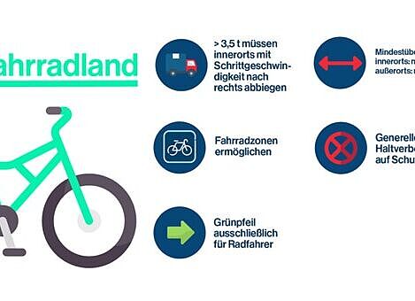 Neuerungen im Radverkehr